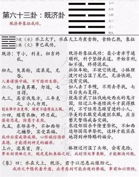 水火既濟工作|《易經》第六十三卦 既濟卦詳解 水火既濟 坎上離下